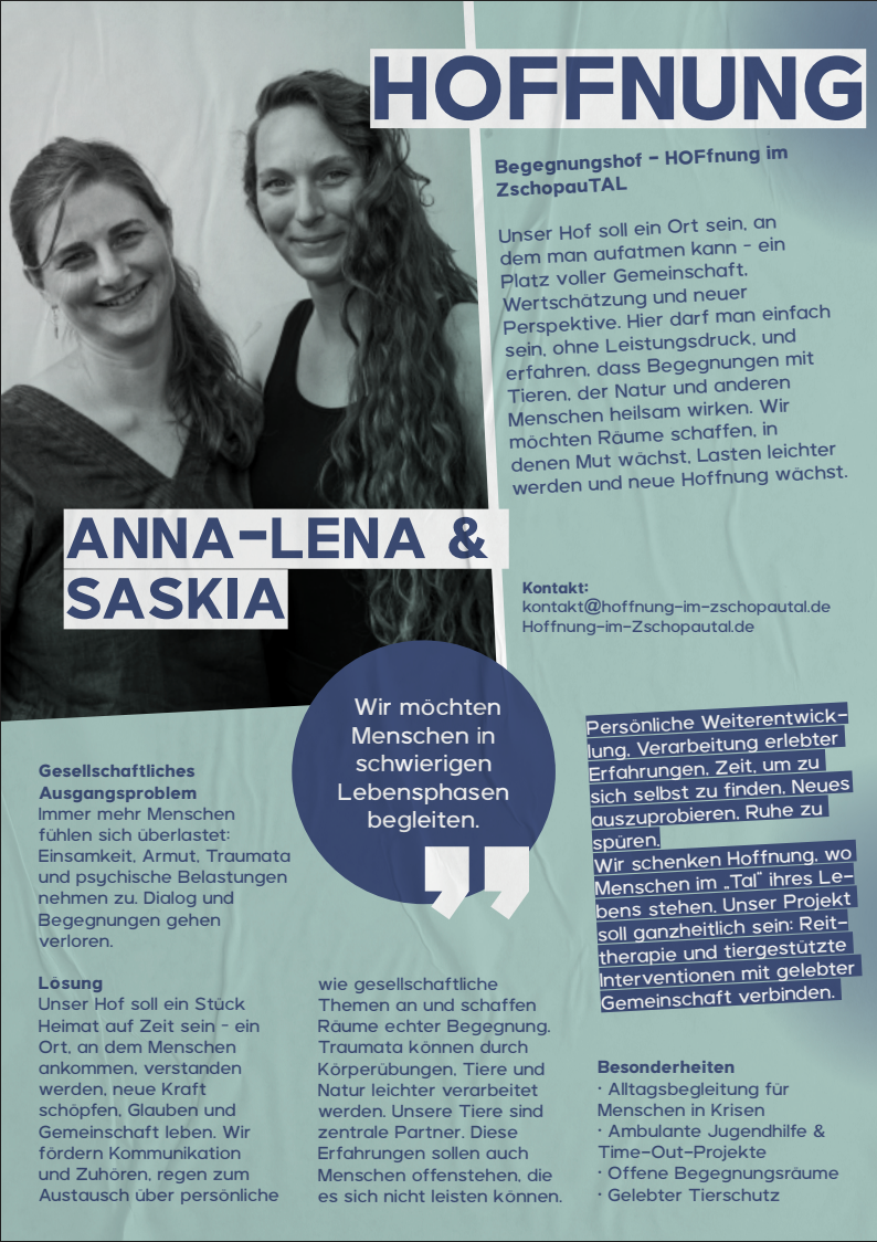 Gründerprofil
